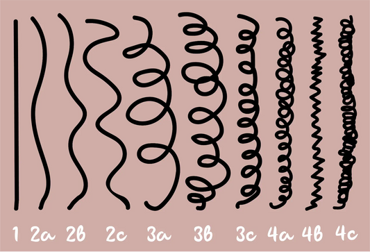 Alles wat je moet weten over jouw krullen
