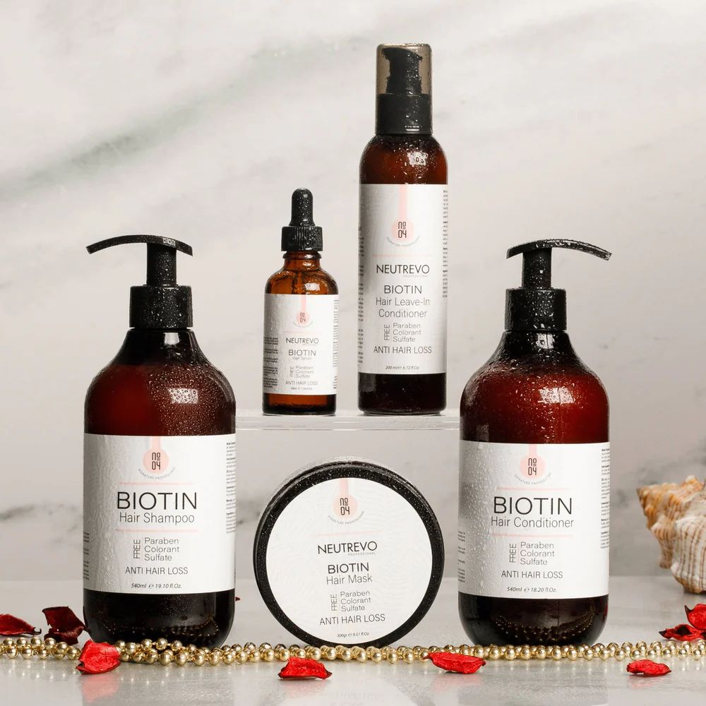Neutrevo No.4 Biotin Series